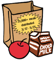Summer Meal Distribution Announced